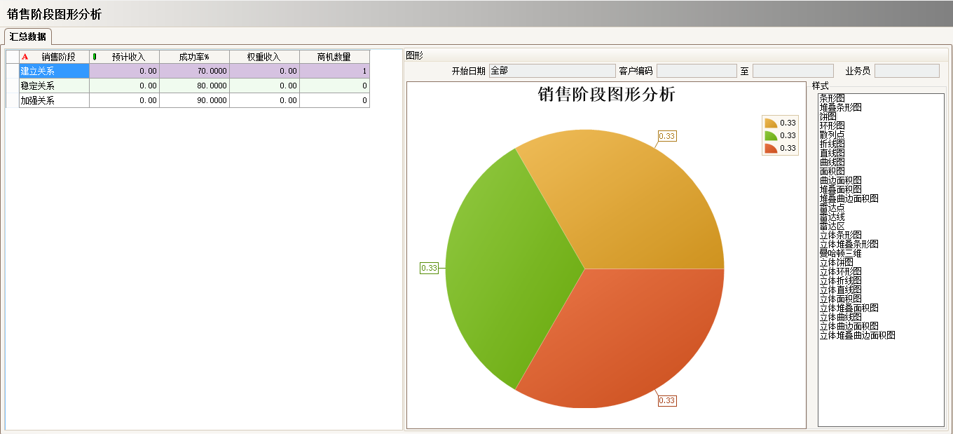 ML.COM,米兰(中国)
实施过程中会遇到哪些问题