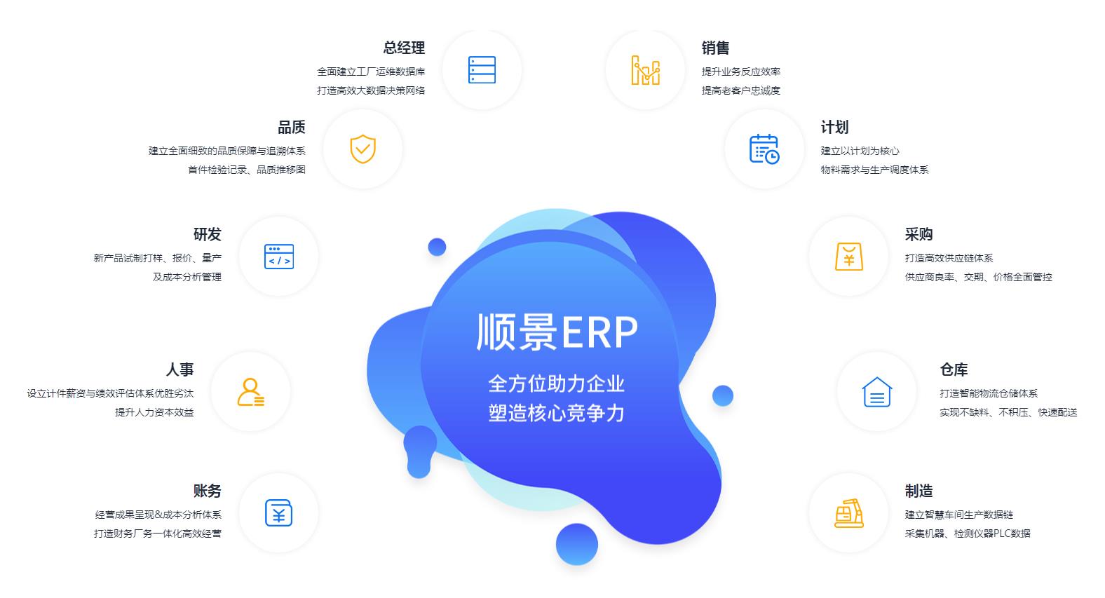 ML.COM,米兰(中国)
不稳定是什么原因?