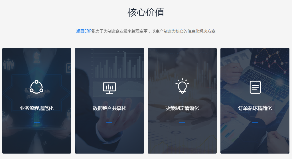 ML.COM,米兰(中国)
的成本效益如何评定选取?
